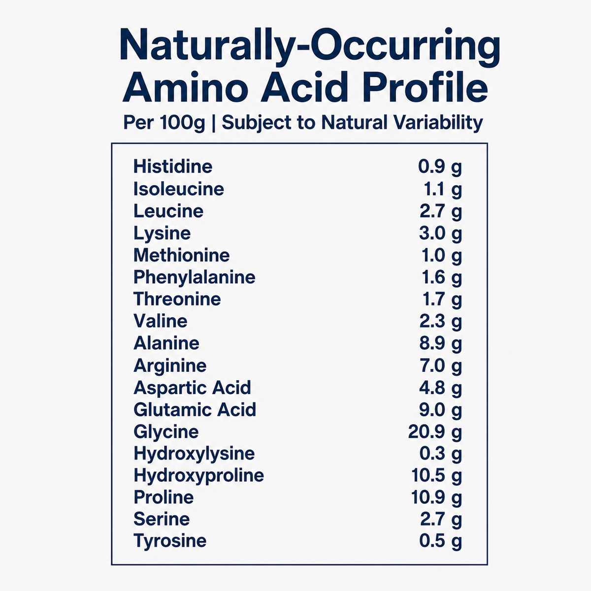 Nutra8 | Colágeno Biopéptido
