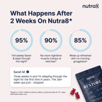 Nutra8 | Gomitas de Bisglicinato de Magnesio